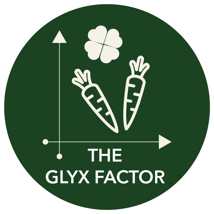 Glyx factor